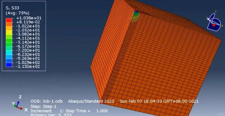 abaqus许可证密钥几月失效？